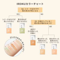 【F・マリノスプレゼント付】＜レフィル＞スキンチューンナップ セラム（全6色）